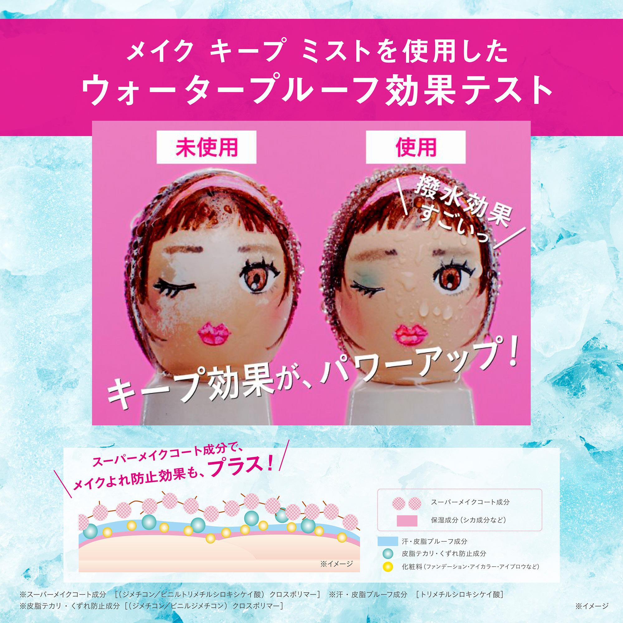 メイク キープ ミスト EX + 超COOL / 80mL / 限定品 / レモンミント 1