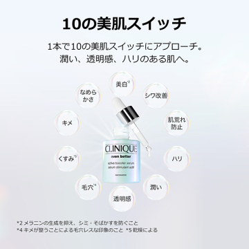 イーブン ベター アクティブ ブースター セラム セット 03