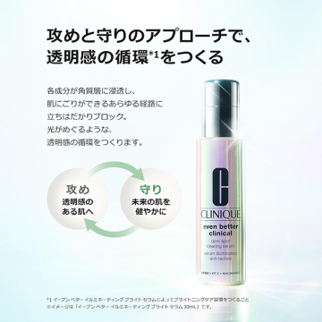 イーブン ベター アクティブ ブースター セラム セット 04