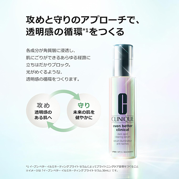 イーブン ベター アクティブ ブースター セラム セット / クリニーク