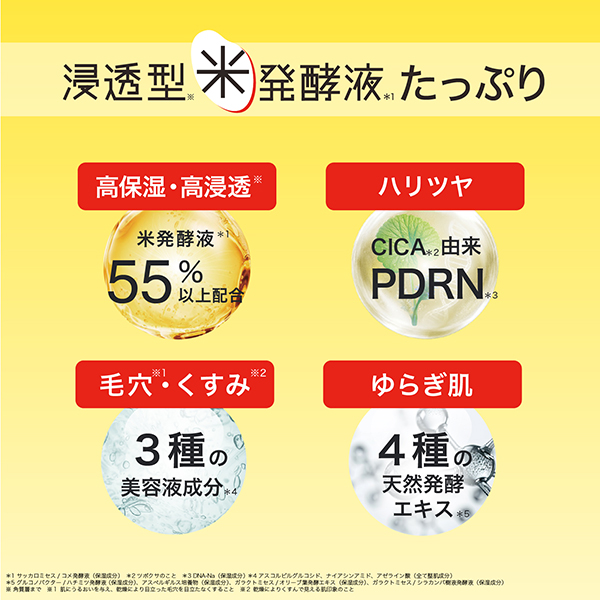 発酵高浸透フェイスマスク / 1枚 1