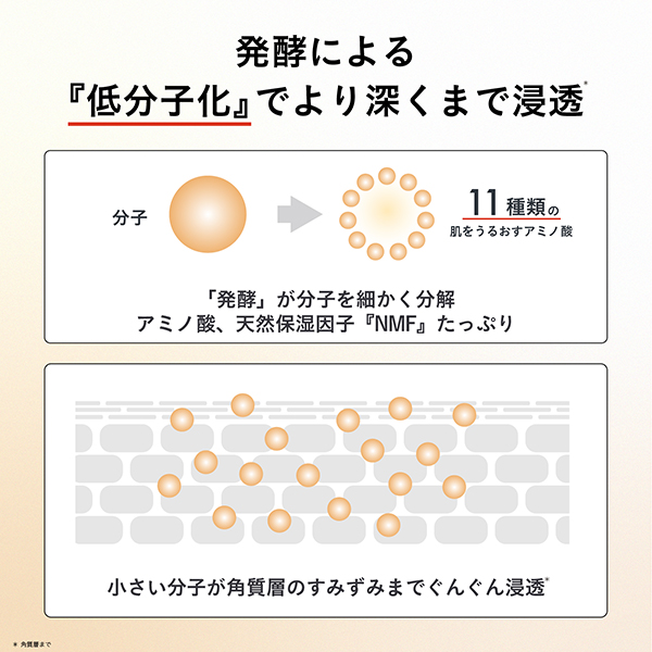 発酵高浸透フェイスマスク / 1枚 1
