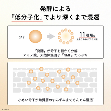 発酵高浸透フェイスマスク 05