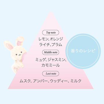 ジェルフレグランス 05