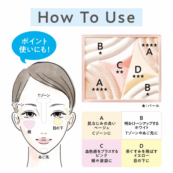 marcjacobs heavenbymarcjacobs ハイライト チーク ブレンドカラーチーク / セザンヌ(パウダーハイライト, メイクアップ