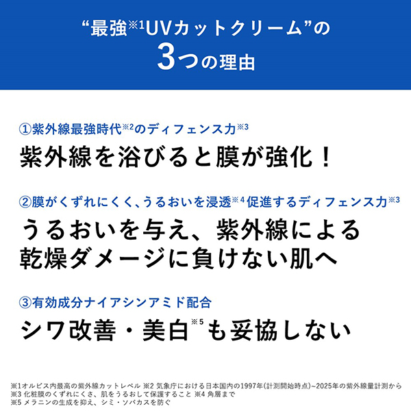 リンクル ブライト UV プロテクターN / SPF50+ / PA++++ / 50g / 本体 / 無香料 / しっとり 1