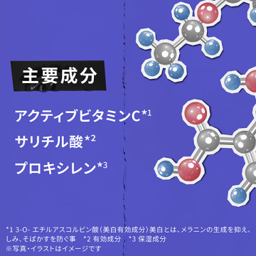 透明美白美容液 スターターセット 03