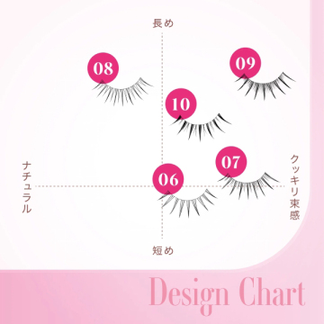 ラッシュフォーカス 04