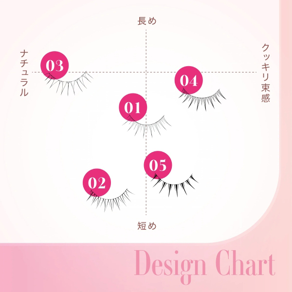 ラッシュフォーカス / ディーアップ(つけまつげ, メイクアップ)の通販
