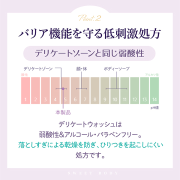 デリケートウォッシュ 04