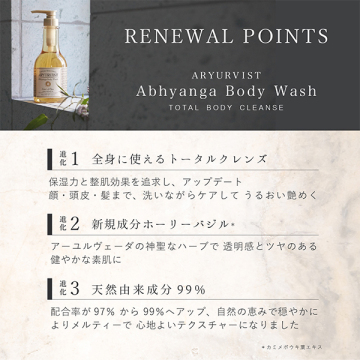 アビヤンガ ボディウォッシュ トータルボディクレンズ 05