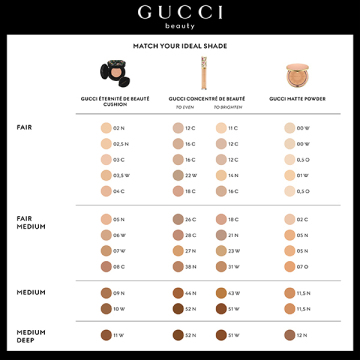 エテルニテ ドゥ ボーテ クッション ファンデーション 04