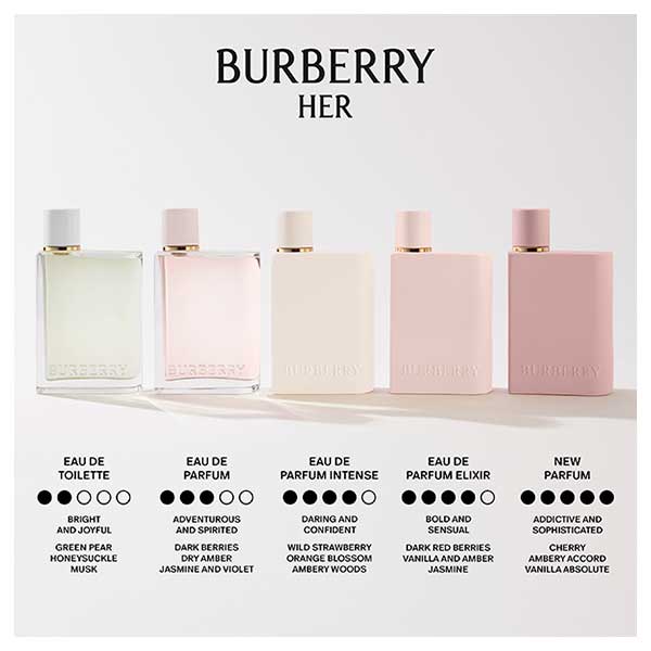 バーバリー ハー パルファム / 30mL 1