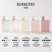 バーバリー ハー パルファム / Burberry Beauty(香水, 香水・ヘア