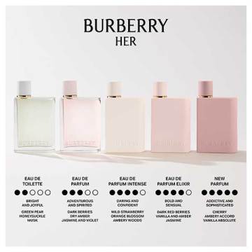 バーバリー ハー パルファム 04