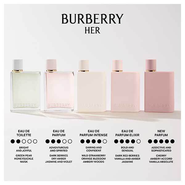 バーバリー ハー パルファム / Burberry Beauty(香水, 香水・ヘア