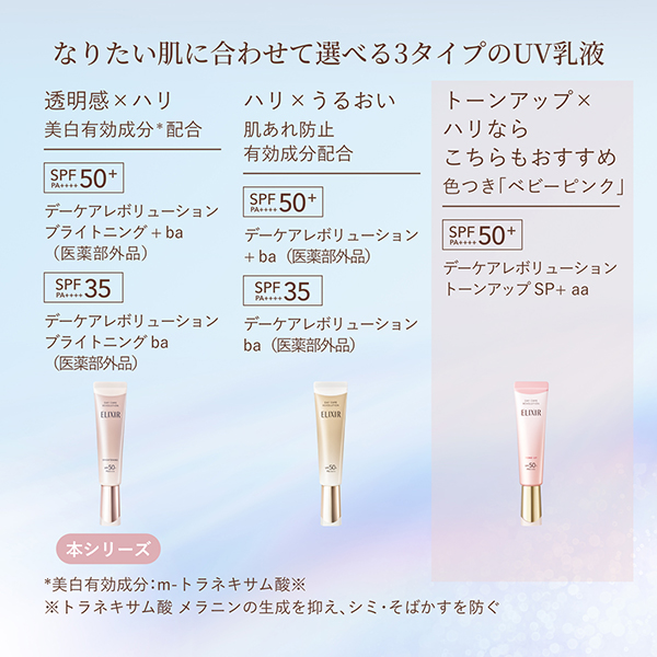 デーケアレボリューション ブライトニング+ba 限定セット / SPF50+ / PA++++ / 35mL、2mL×6包、1.5mL×6包 / リラックス感のあるアクアフローラルの香り / みずみずしくなめらかな使い心地 1