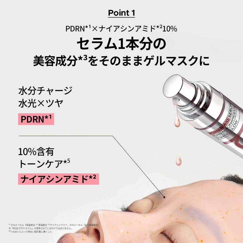 PDRNNIA10セラム メガショット ゲルマスク / primera(フェイス用シート