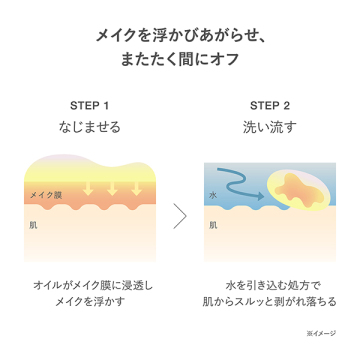 セラム クレンジングオイル 03