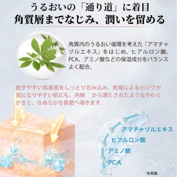 ウィノウナノコアVCローション 05