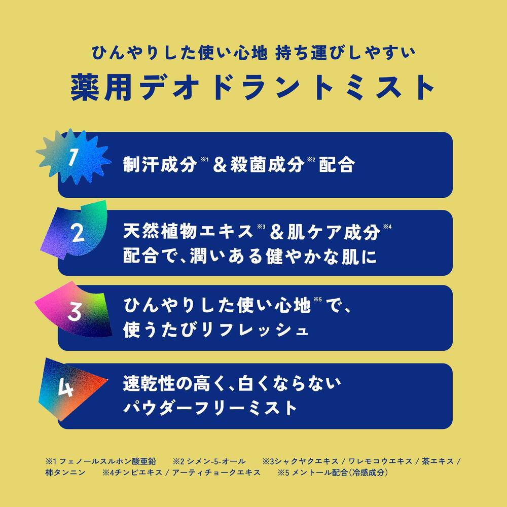 UUUU フレグランスデオミスト / 48mL / 本体 / アンバーバニラ 1