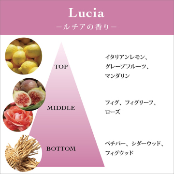 ハンドクリームルチア 05