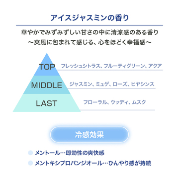 『数量限定』エッセンシャルズ ボディ& ヘア ミスト 03