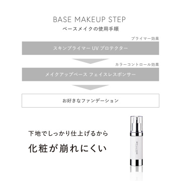 【2,160ポイントバック】パーフェクトベースメイクセット 04