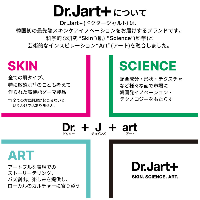 税込10,000円相当】シカペアクリーム 50mL + マスクお試しセット / Dr