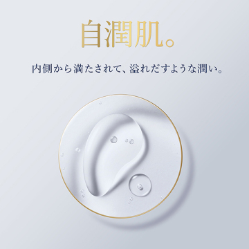 アクア チャージ 薬用 トリートメント ローション(200mL)スペシャルセット 03
