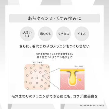 メラノショット P レギュラーサイズ トライアル付きセット 03