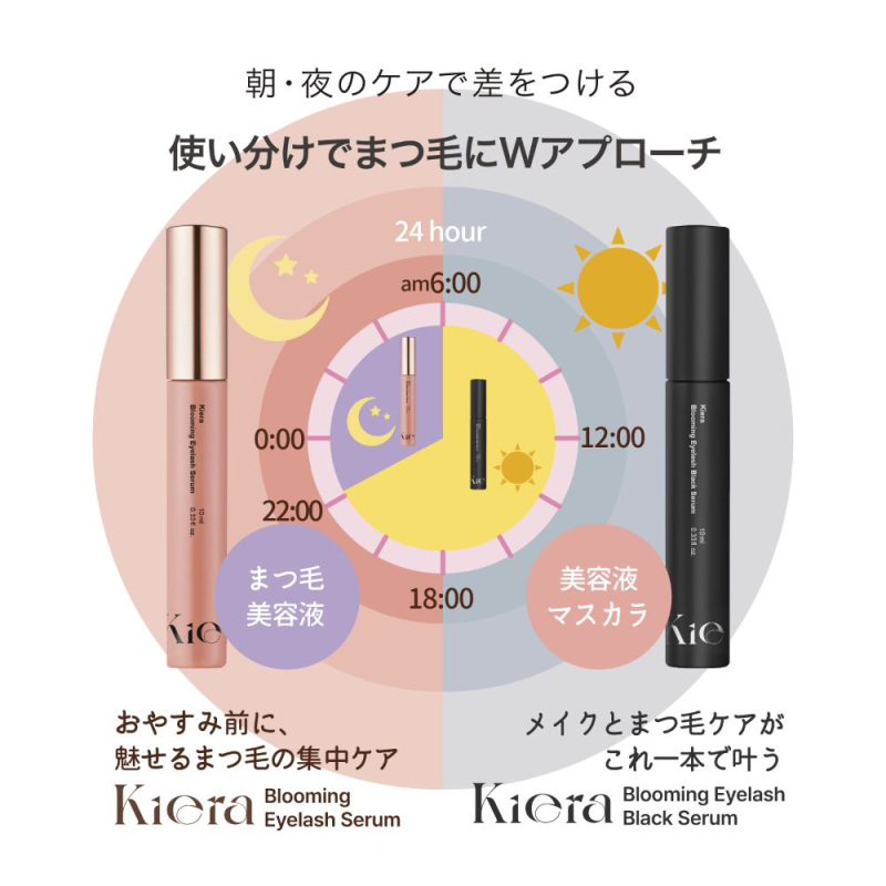 Blooming Eyelash Black Serum / Kiera(まつげ美容液, メイクアップ)の