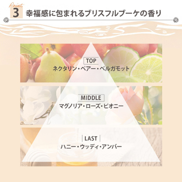 フルールシロップコンディショナー 05