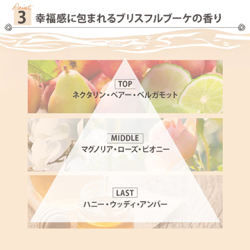 フルールシロップシャンプー 05