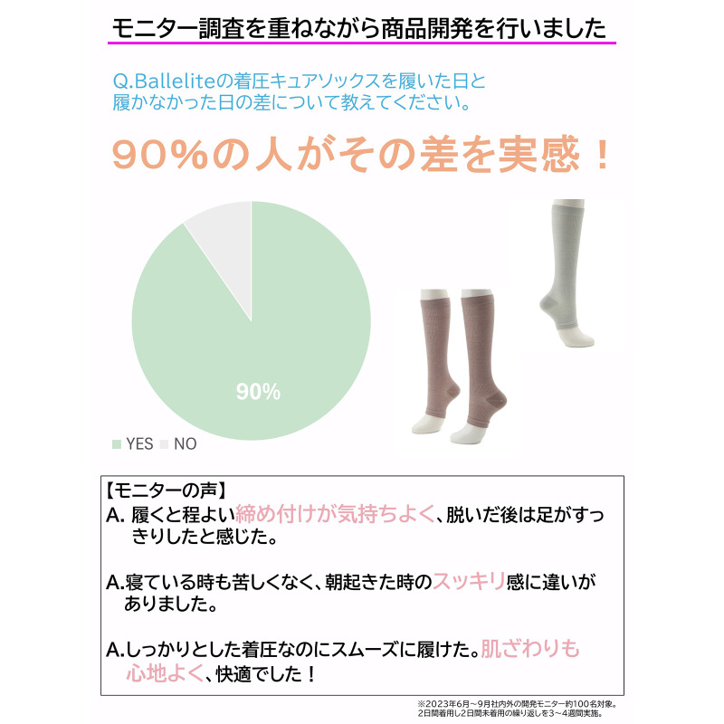 着圧キュアソックス / Ballelite(レッグウェア, ウェア)の通販