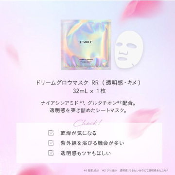 オーロラ グロウキット 04