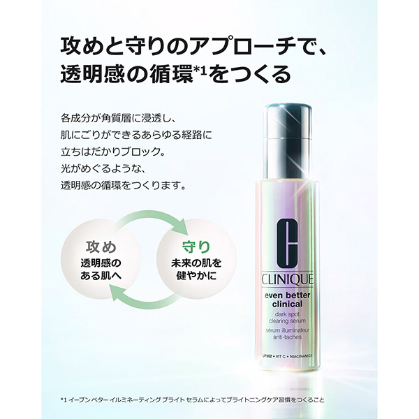 新品未使用 クリニーク イーブンベター 美容液 50ml 11300円相当!】イーブン ベター ブースター スキンケア セット
