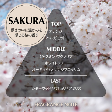 オードトワレ 03