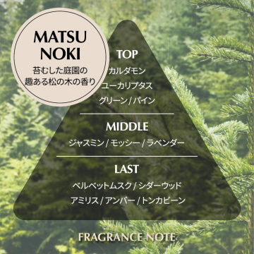 オードトワレ 03