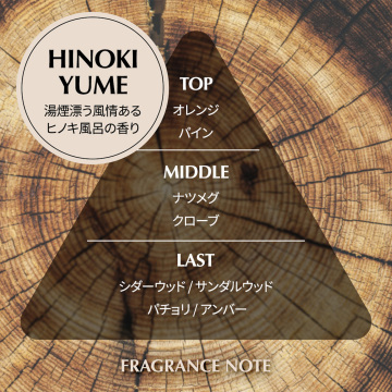 オードトワレ 03