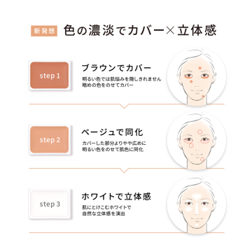 ベースメイク スターターキット 04