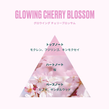 グロウイング チェリーブロッサム オードトワレ 02