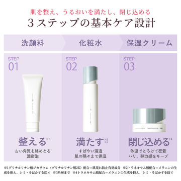 【はじめての方へ】オルビスユー ドット 体験キット 04