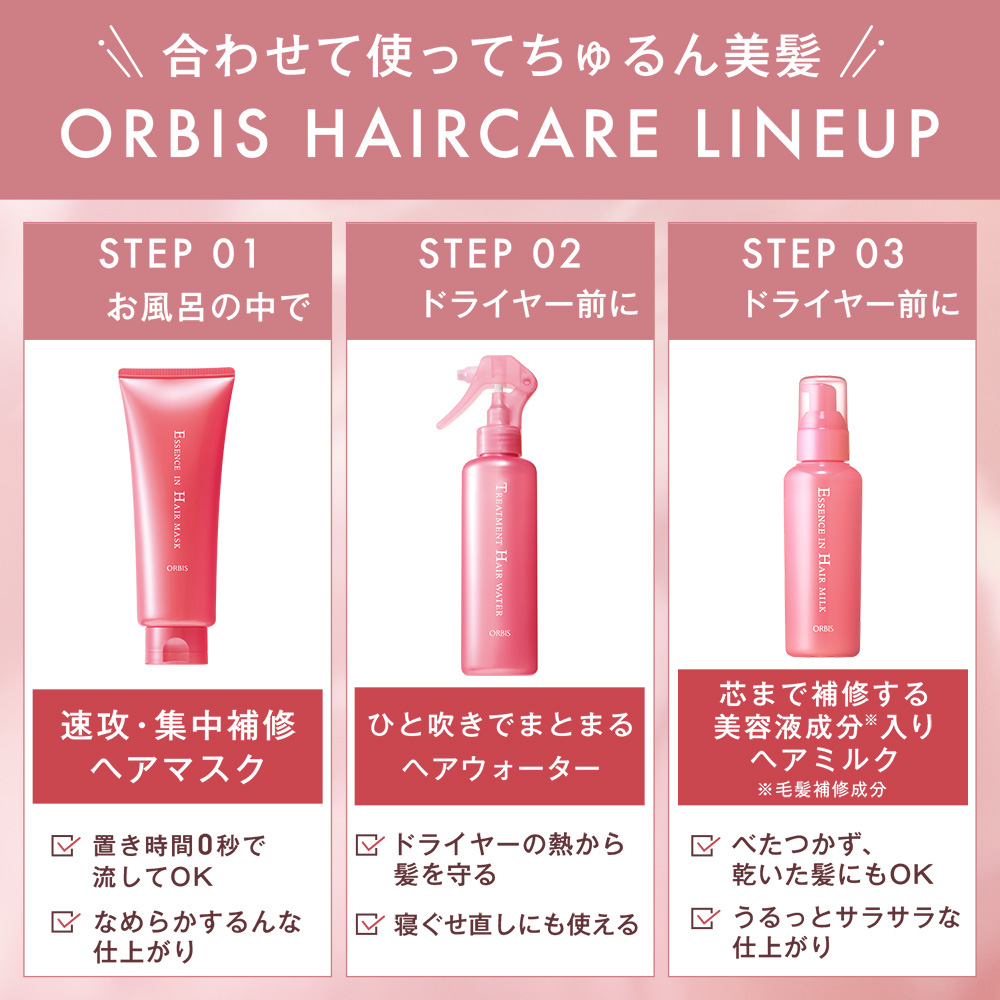 【つめかえ用】エッセンスインヘアミルク 2個セット / 140g×2個、12g、5g、1g、3mL / 詰替え用 / 無香料 / サラサラ 1