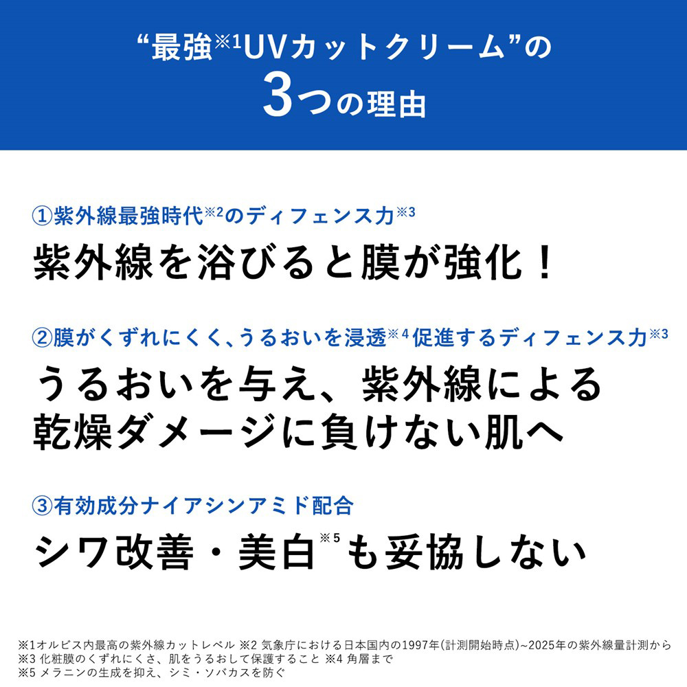 【新商品】リンクルブライトUVプロテクター限定キット / SPF50+ / PA++++ / 50g、12mL、2g、1.5mL、1.2g / 無香料 / しっとり 1