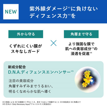 【新商品】リンクルブライトUVプロテクター限定キット 05