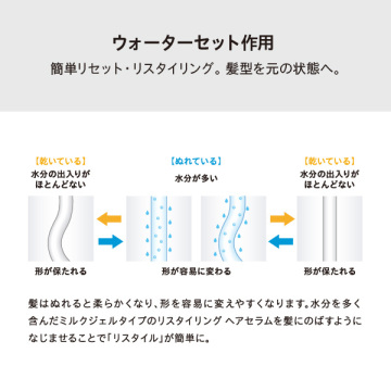 【mini COSME】リフレッシング シャンプーバーム&リスタイリング ヘアセラム サンプルお試しセット 05