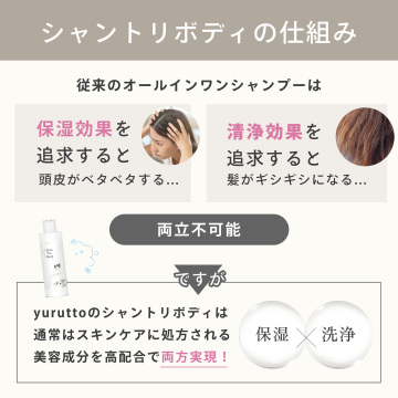 シャントリボディ 03