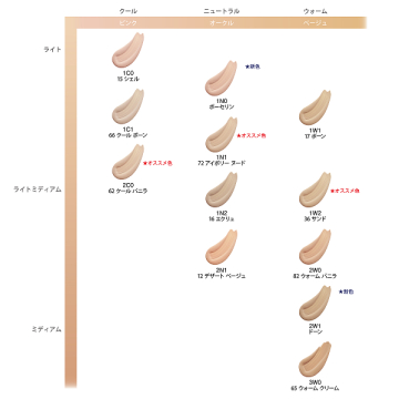 ダブル ウェア ステイ イン プレイス メークアップ N クールバニラ 30mLブラシ付き限定セット 04