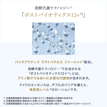 マイクロ エッセンス ローション BF 限定セット(Estee Lauder × Diane von Furstenberg) 04